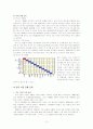 도요타의 글로벌 성공전략 12페이지