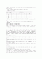 수혈 간호 4페이지