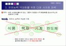 SK 그룹-경영혁신 12페이지