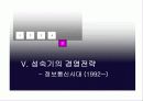 SK 그룹-경영혁신 20페이지
