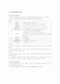 의사결정모형-사회 교재연구 및 지도법 6페이지