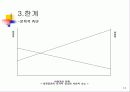 임경업 그는 누구인가? 13페이지
