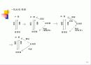 임경업 그는 누구인가? 14페이지
