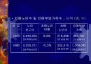 소리없이 찾아오는 불청객  ‘치매’ 13페이지