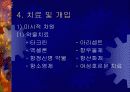 소리없이 찾아오는 불청객  ‘치매’ 14페이지