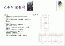 기계식 주차장법 7페이지