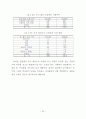 빈곤아동의 사회적지지 그리고 부적응행동 42페이지