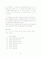 빈곤아동의 사회적지지 그리고 부적응행동 54페이지