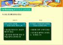키즈마케팅(어린이마케팅)분석레포트 11페이지