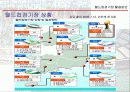 월드컵경기장 활용방안 4페이지