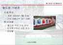 월드컵경기장 활용방안 14페이지