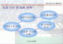 월드컵경기장 활용방안 22페이지