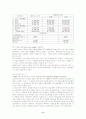 사회복지행정의 재정관리 6페이지
