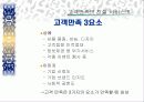 고객서비스의 중요성 교육 자료 15페이지