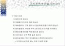 고객서비스의 중요성 교육 자료 29페이지