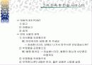 고객서비스의 중요성 교육 자료 36페이지