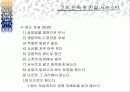 고객서비스의 중요성 교육 자료 39페이지