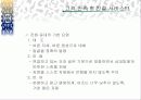 고객서비스의 중요성 교육 자료 43페이지