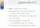 고객서비스의 중요성 교육 자료 48페이지