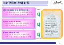 이랜드 조직 및 성공사례 3페이지