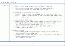 성공적인 이미지 관리를 위한 전술 4페이지
