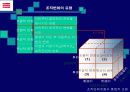 조선호텔 조직구조의 변화 및 성공사례 6페이지