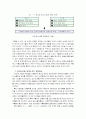 종가집김치의 해외시장 진출 성공사례 5페이지
