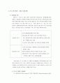 TTL광고전략 (SK텔레콤 사례를 중심으로) 11페이지