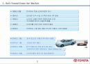 TOYOTA 경영과 한국시장 진출 3페이지
