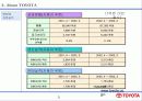 TOYOTA 경영과 한국시장 진출 5페이지