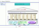 TOYOTA 경영과 한국시장 진출 8페이지