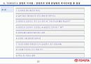 TOYOTA 경영과 한국시장 진출 22페이지