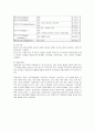 신경계 구조와 기능 9페이지