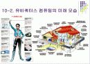 유비쿼터스 컴퓨팅 14페이지