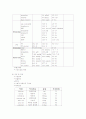 pneumonia 케이스 8페이지