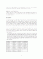 [기업경영전략]Amway 네트워크 마케팅의 개념과 핵심 역량 및 전략 그리고 문제점과 향후전략분석 4페이지