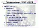 SM엔터테인먼트 해외시장진출전략(A+레포트) 12페이지