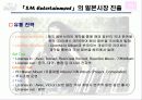 SM엔터테인먼트 해외시장진출전략(A+레포트) 15페이지