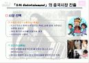 SM엔터테인먼트 해외시장진출전략(A+레포트) 23페이지