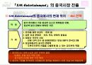 SM엔터테인먼트 해외시장진출전략(A+레포트) 25페이지