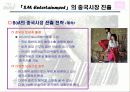 SM엔터테인먼트 해외시장진출전략(A+레포트) 30페이지