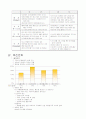 GS홈쇼핑 마케팅분석(A+레포트) 6페이지