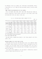 [인문과학] 중국 노사관계 변화에 따른 중국 진출 한국기업의 신 인사노무시스템 7페이지