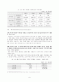 [인문과학] 중국 노사관계 변화에 따른 중국 진출 한국기업의 신 인사노무시스템 8페이지