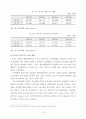 [인문과학] 중국 노사관계 변화에 따른 중국 진출 한국기업의 신 인사노무시스템 10페이지