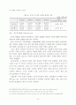 [인문과학] 중국 노사관계 변화에 따른 중국 진출 한국기업의 신 인사노무시스템 12페이지