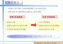 중국 노사관계 변화에 따른 중국 진출 한국기업의 신 인사노무시스템 4페이지