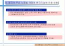 중국 노사관계 변화에 따른 중국 진출 한국기업의 신 인사노무시스템 22페이지