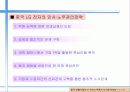 중국 노사관계 변화에 따른 중국 진출 한국기업의 신 인사노무시스템 25페이지