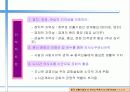 중국 노사관계 변화에 따른 중국 진출 한국기업의 신 인사노무시스템 27페이지